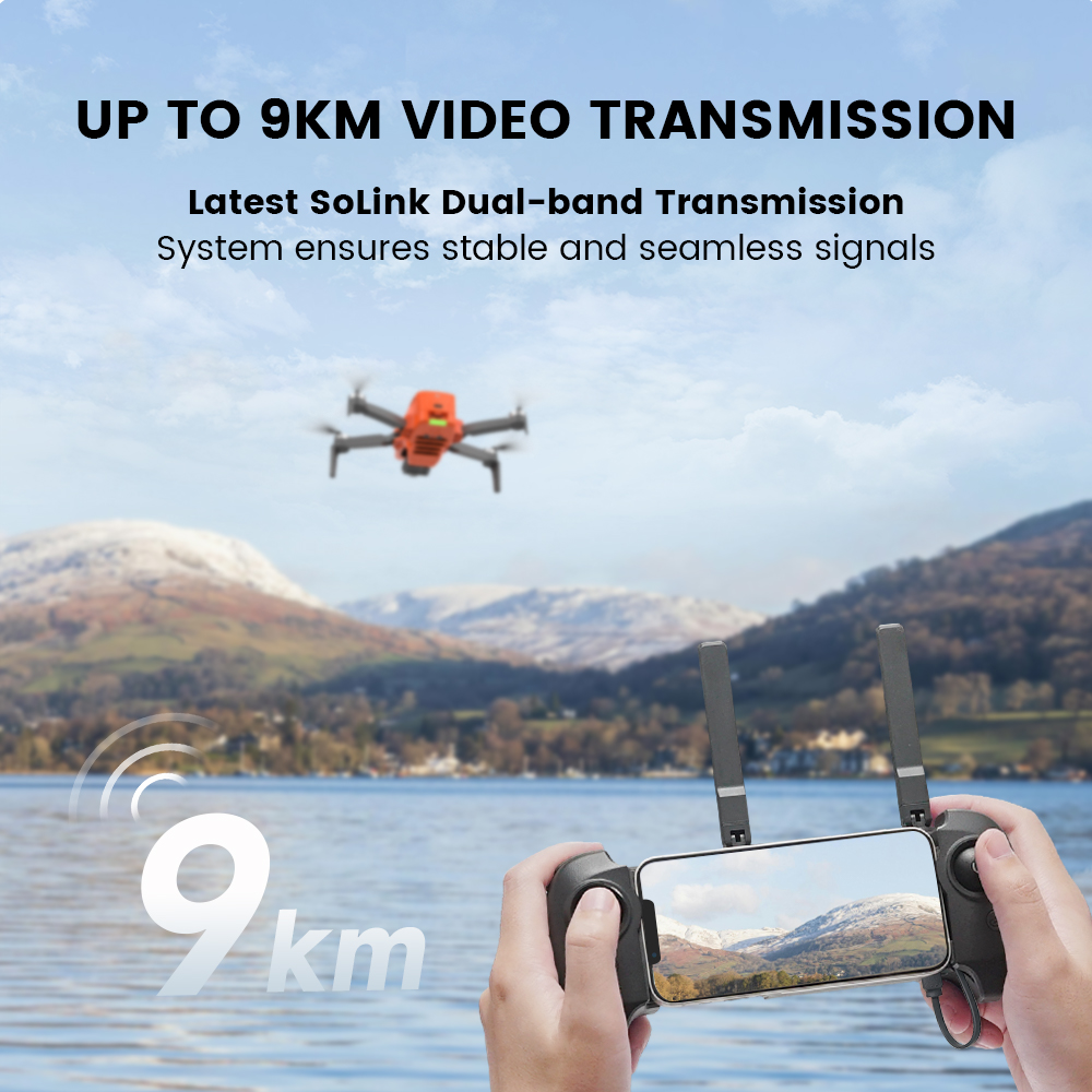 Dron FIMI MINI 3 z kamerą 4K 6 – Drone Controller Screen recenzja i cena